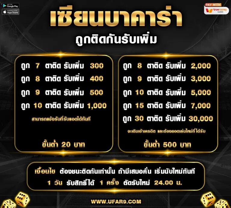 12r สล็อต ศูนย์รวมเกมสนุกสุดฮิต ระบบใหม่ล่าสุด มาแรง 2024