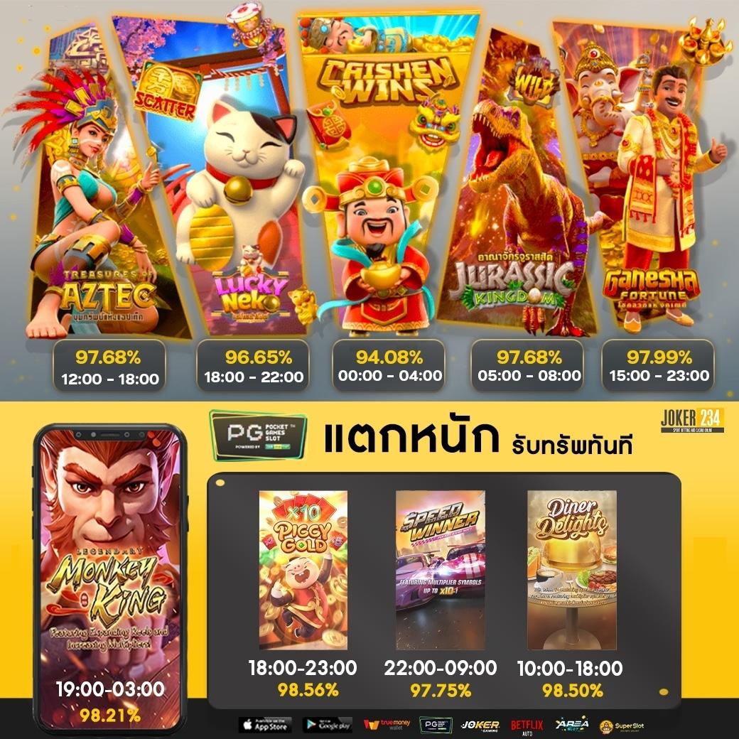 356 สล็อต แหล่งเดิมพันสล็อตออนไลน์ล่าสุด พร้อมโปรโมชั่นสุดคุ้ม