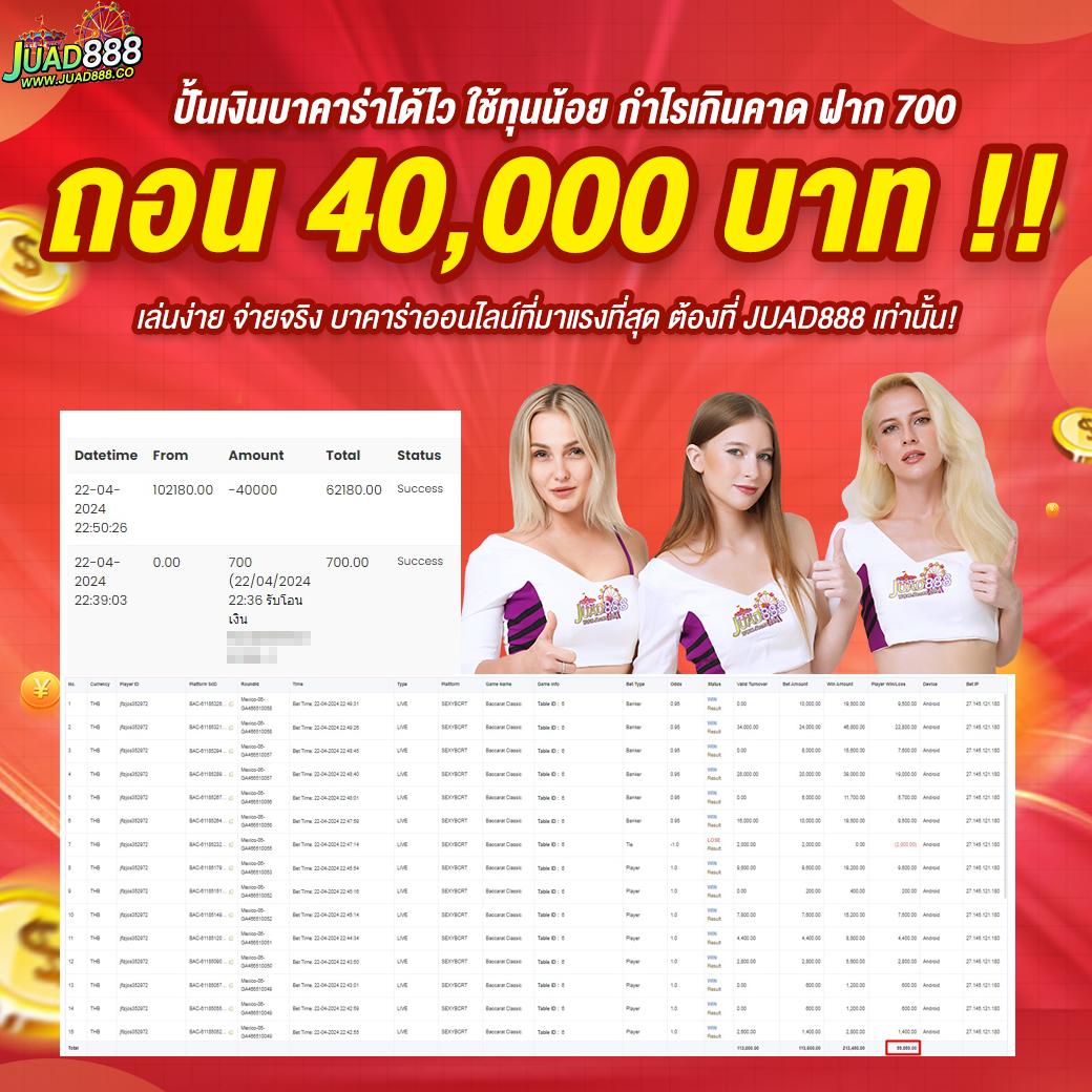 567 สล็อต คาสิโนออนไลน์อันดับหนึ่ง พร้อมโปรโมชั่นสุดคุ้มทุกวัน