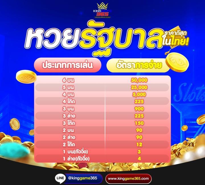 lavaสล็อต คาสิโนออนไลน์ครบวงจร เล่นง่าย บนแพลตฟอร์มทันสมัย