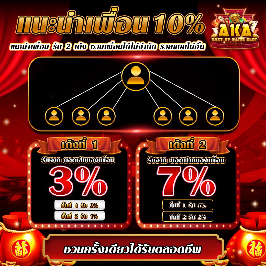 m4la ทางเข้า คาสิโนยอดนิยม ทรงพลังปลอดภัย บริการดีที่สุด