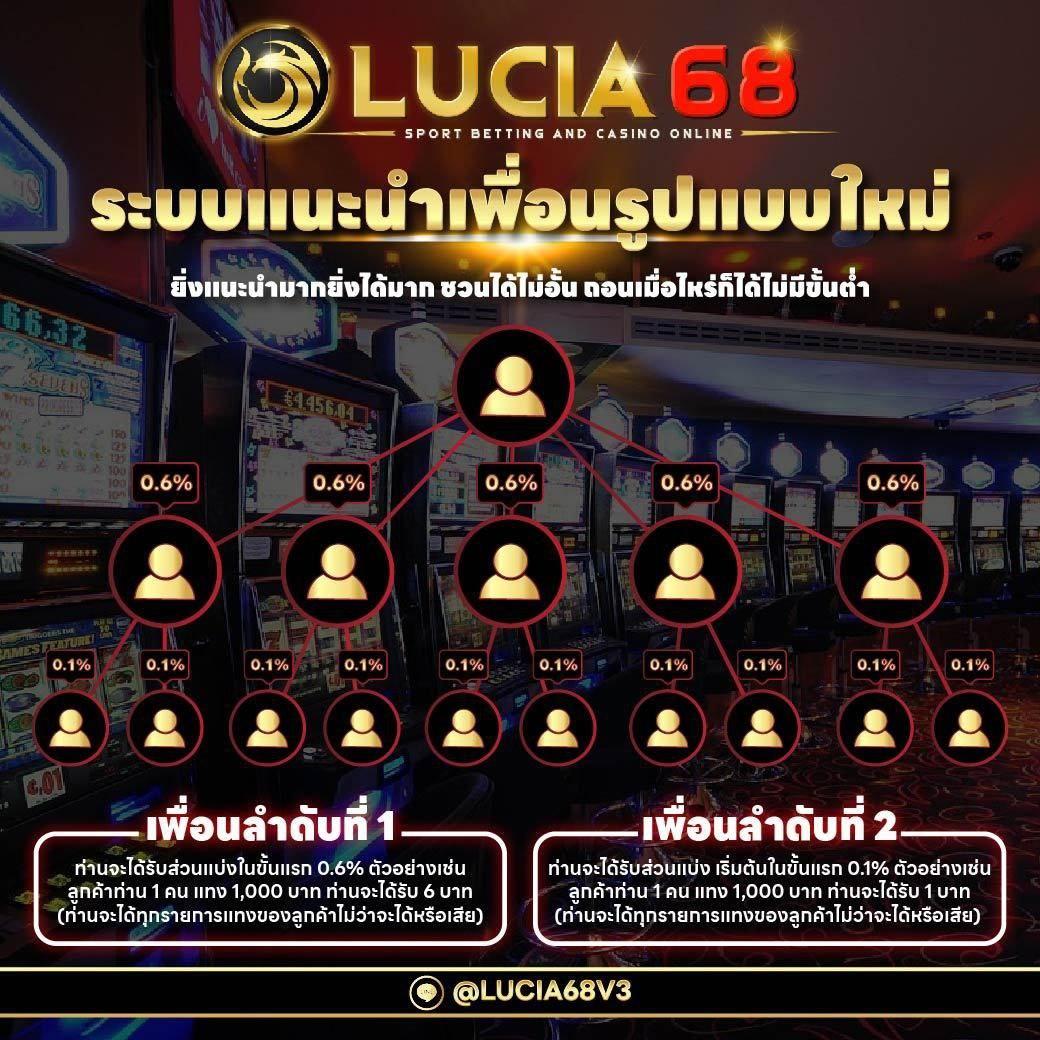 wink123 สล็อต เว็บตรง มั่นใจ บริการไวปลอดภัย ครบจบในเว็บเดียว
