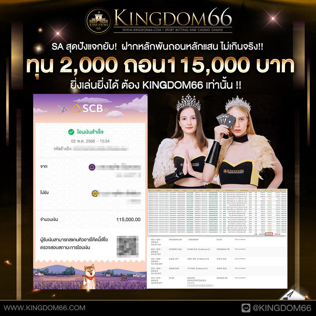 การเล่นสล็อตออนไลน์ รับโบนัสสุดคุ้ม พร้อมระบบทันสมัย