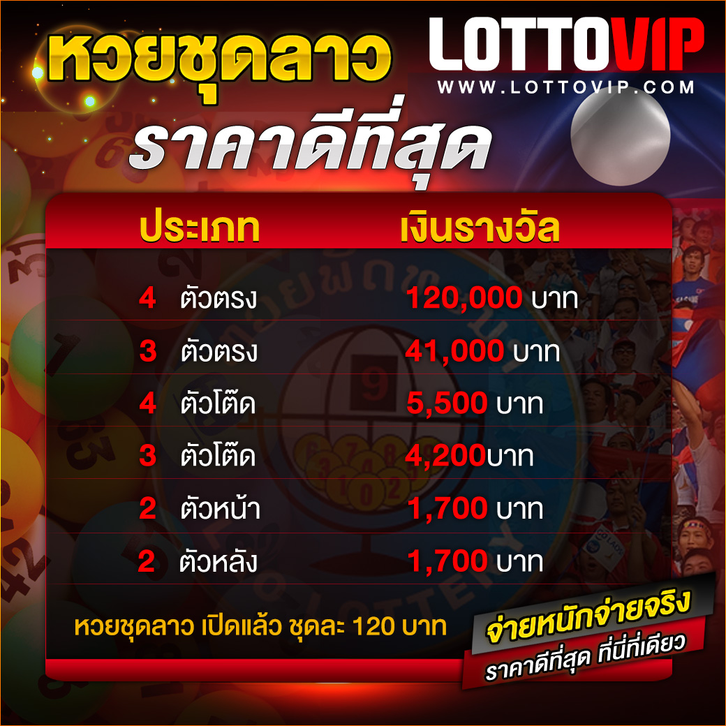 คาสิโนออนไลน์ ผลบอลสดโกล รวมโปรโมชั่นสุดฮิต 2024