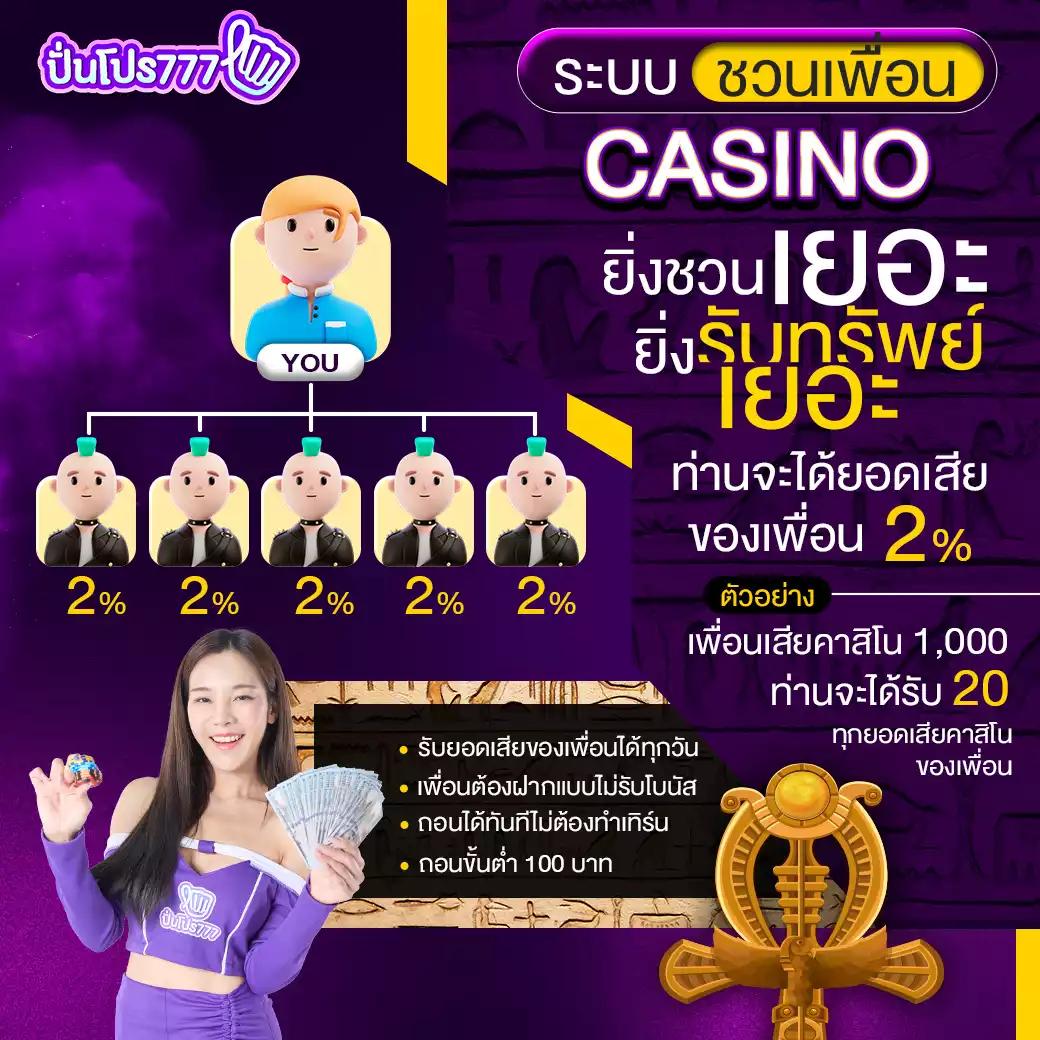 ทดลองเล่นสล็อต pg168 เกมสล็อตออนไลน์ยอดนิยม เล่นง่ายจ่ายจริง