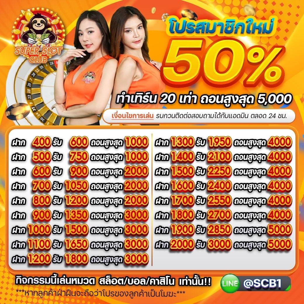 ทางเข้า 99สล็อต เว็บตรง ปลอดภัย มั่นใจในการพนันรูปแบบใหม่