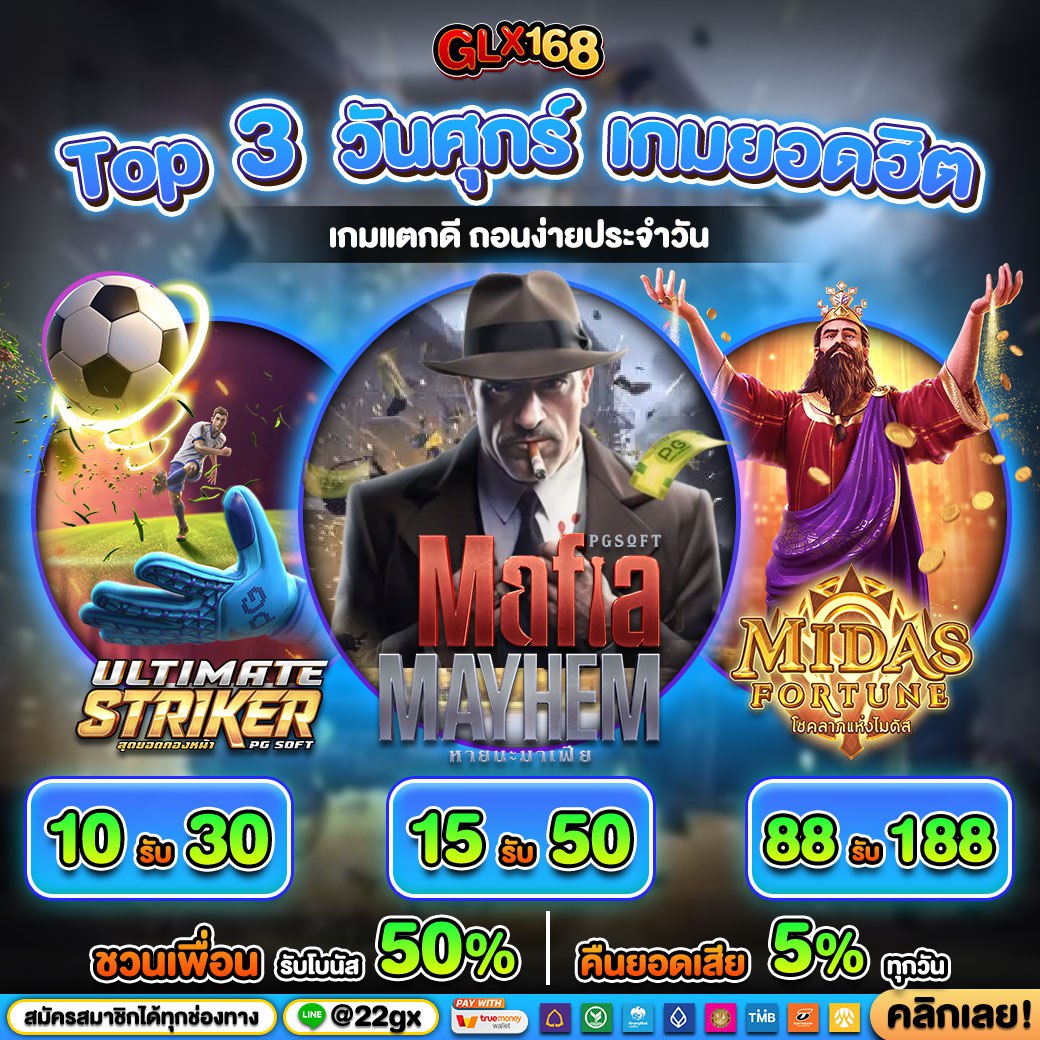 ทางเข้าสล็อต1234 ฝาก-ถอน ระบบออโต้ ไม่มีขั้นต่ำ ครบจบในเว็บเดียว