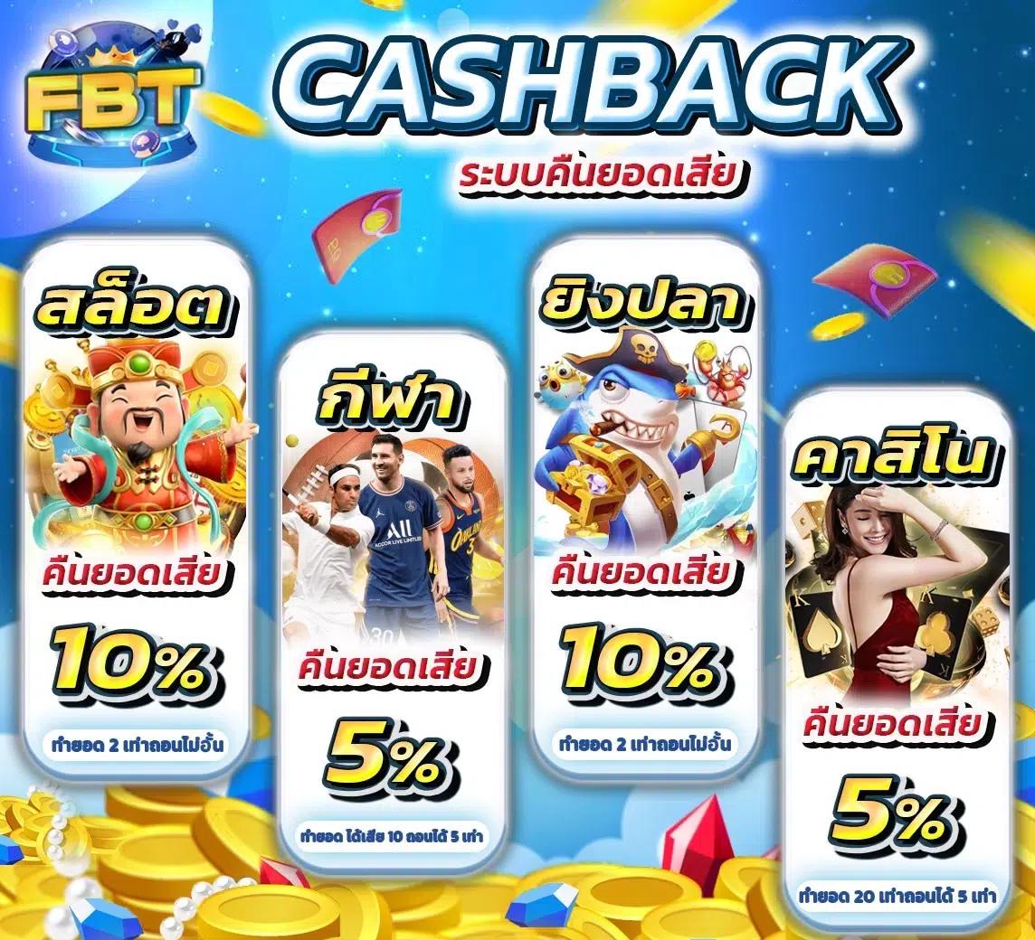 บ้านผลบอล 88 8 รวมข่าวบอล คุ้มค่า เช็คผลแบบเรียลไทม์