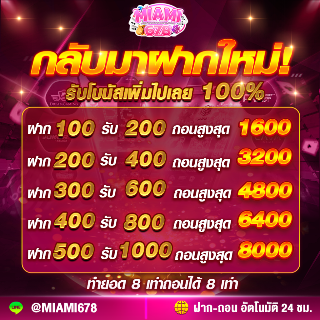 บ้านผลบอลล่าสุด เว็บวิเคราะห์ผลบอลแม่นยำทุกแมตช์ในไทย