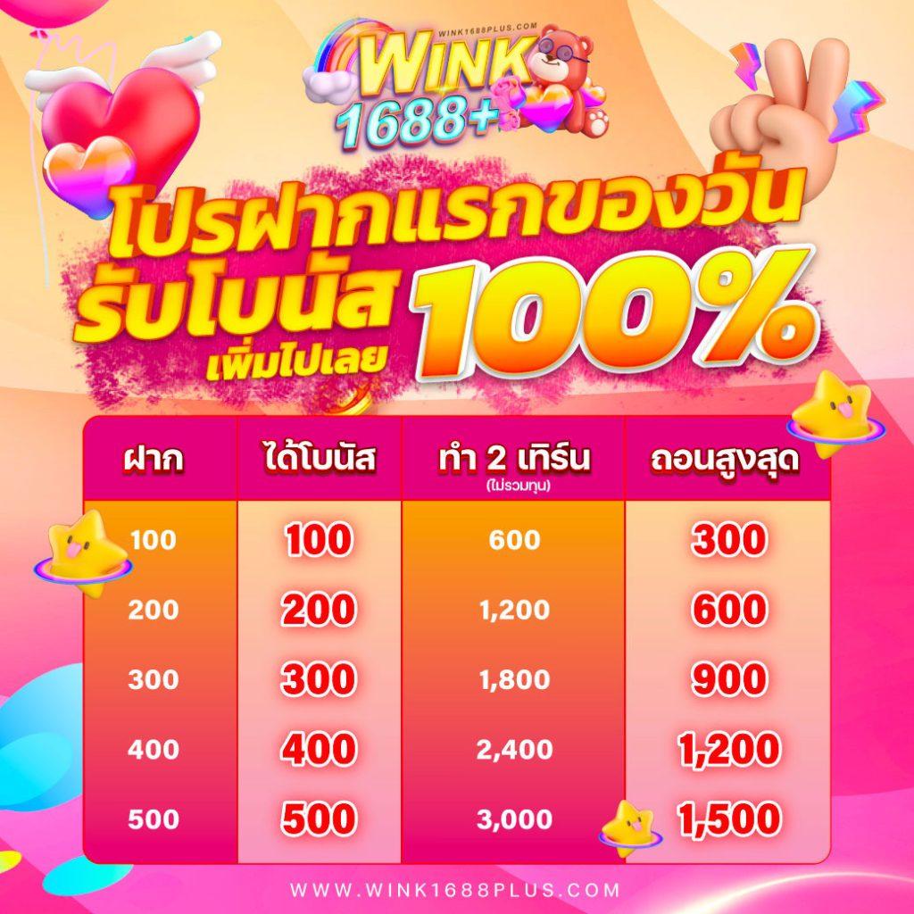 ผลบอล สด888 วิเคราะห์บอลสดและผลบอลออนไลน์อันดับหนึ่งในไทย