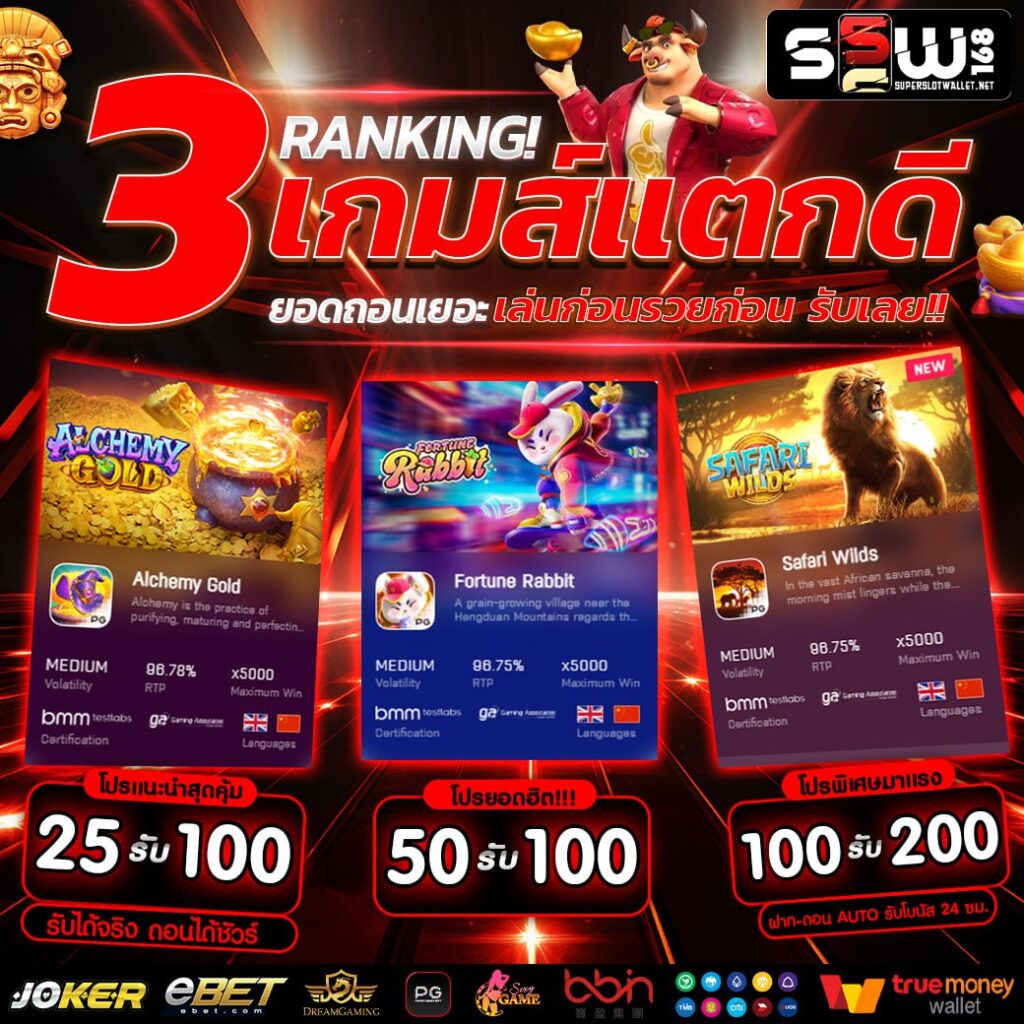 ผลบอลไทยสด เว็บเดิมพันบอลอัปเดตสดเร็วที่สุด