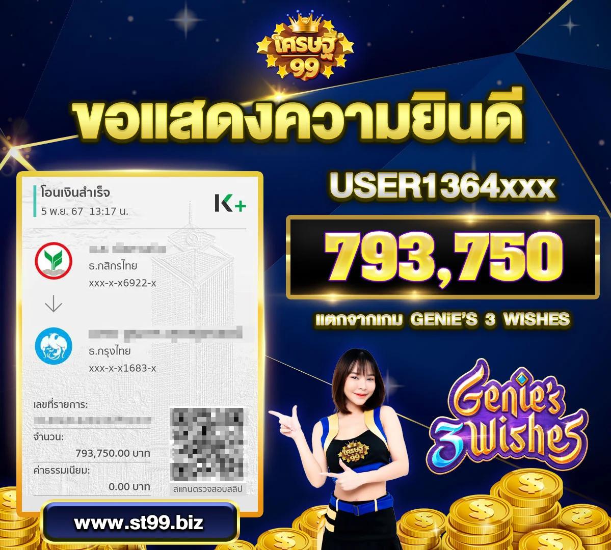 ฝาก12รับ100 โปรโมชั่นเด็ด เว็บตรง มั่นใจได้ทุกการเดิมพัน
