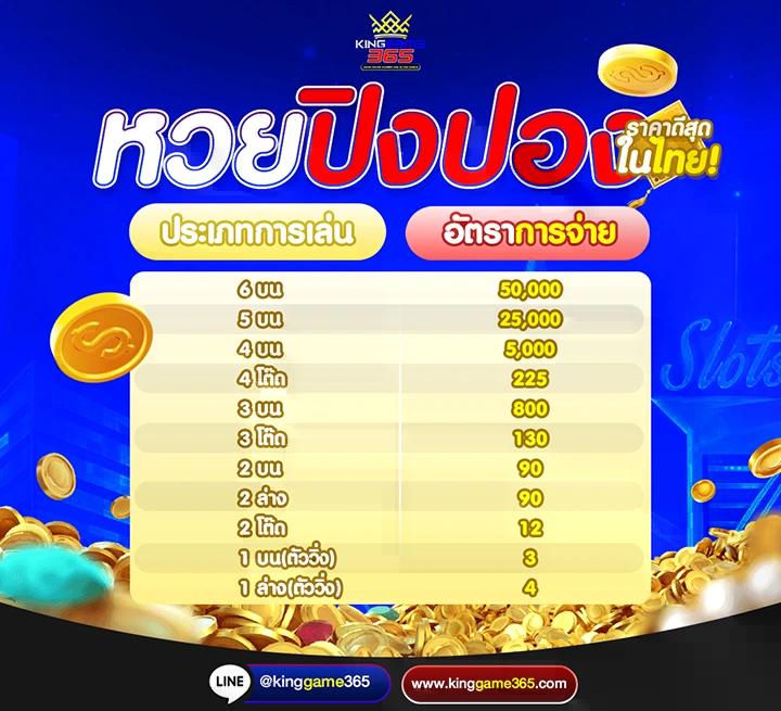 ฝาก 6 รับ 100 โปรโมชั่นสุดคุ้ม จัดเต็มทุกการเดิมพัน