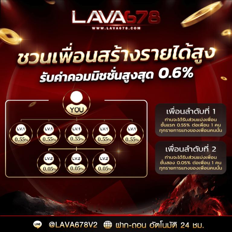 วิเคราะห์ บอลวันนี้ บ้านผลบอล จัดเต็มแนวใหม่ทุกวัน