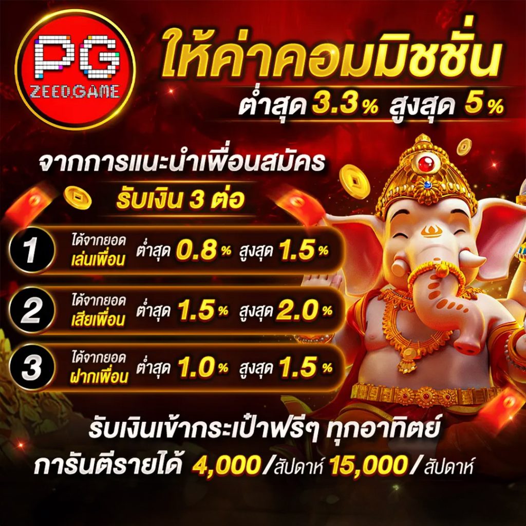 สล็อต 99ruay พร้อมโปรโมชั่นใหม่ล่าสุด ระบบทันสมัย หลากหลายเกมแนะนำ