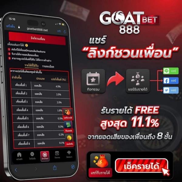 สล็อต ฝาก ถอน true wallet เดิมพันง่าย ได้เงินจริง พร้อมโปรโมชั่นล่าสุด
