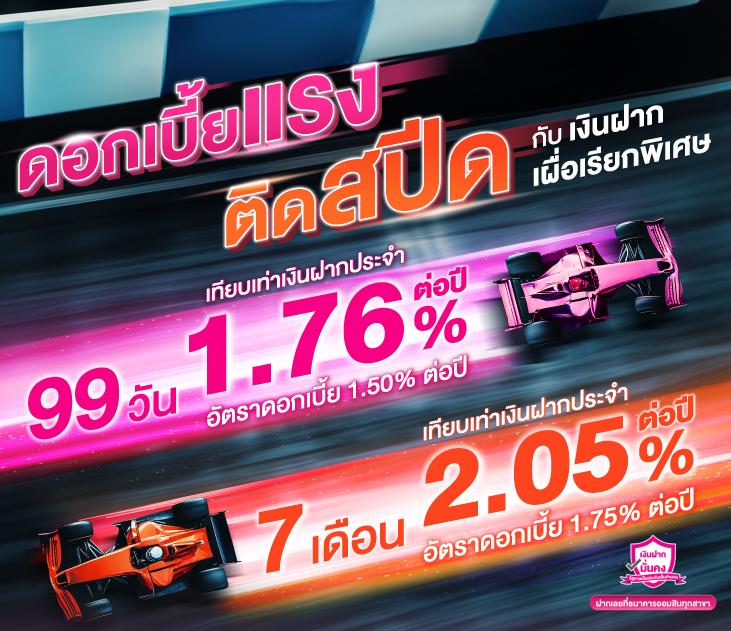 สล็อต ออนไลน์ ฝาก ถอนไม่มีขั้นต่ำ เว็บตรง ระบบเร็ว ปลอดภัยที่สุด