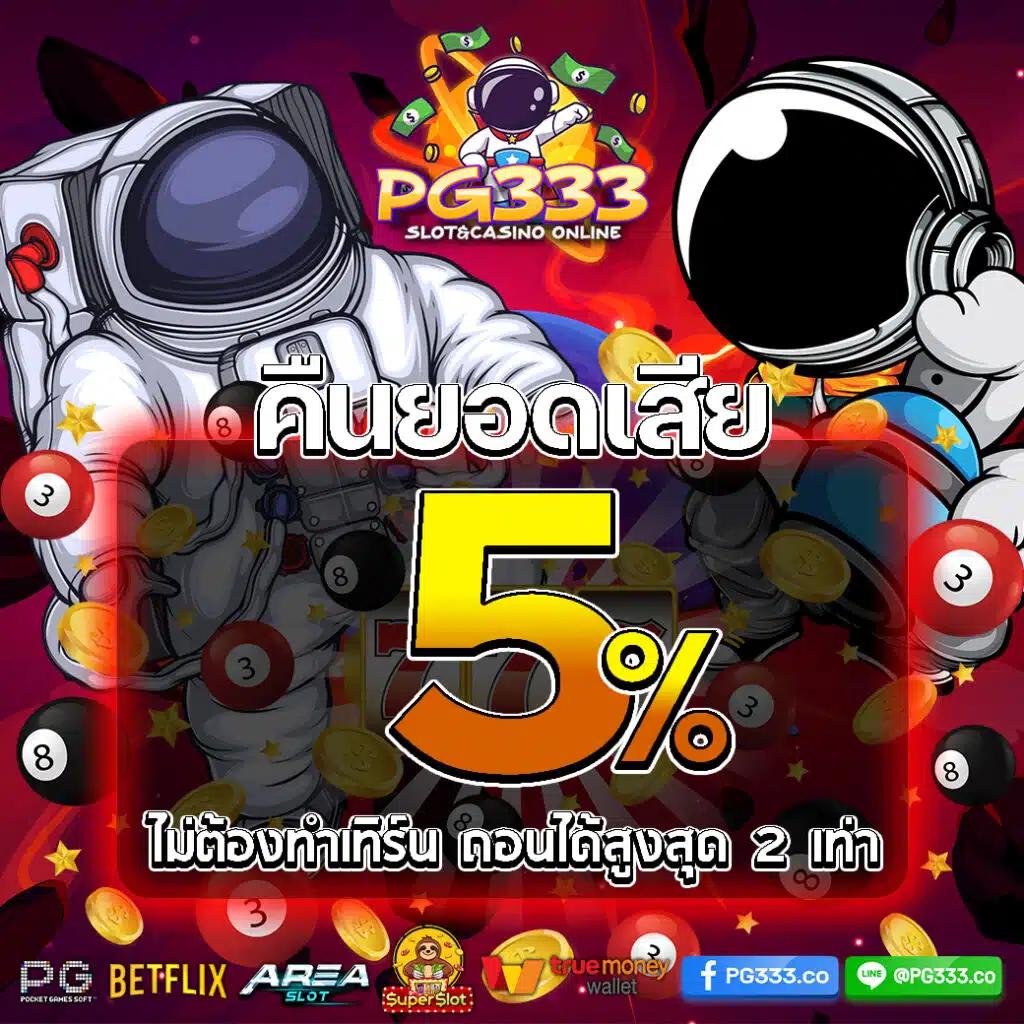 สล็อตมีวอเลท เว็บตรง สล็อตฝากถอนออโต้ ไม่มีขั้นต่ำ