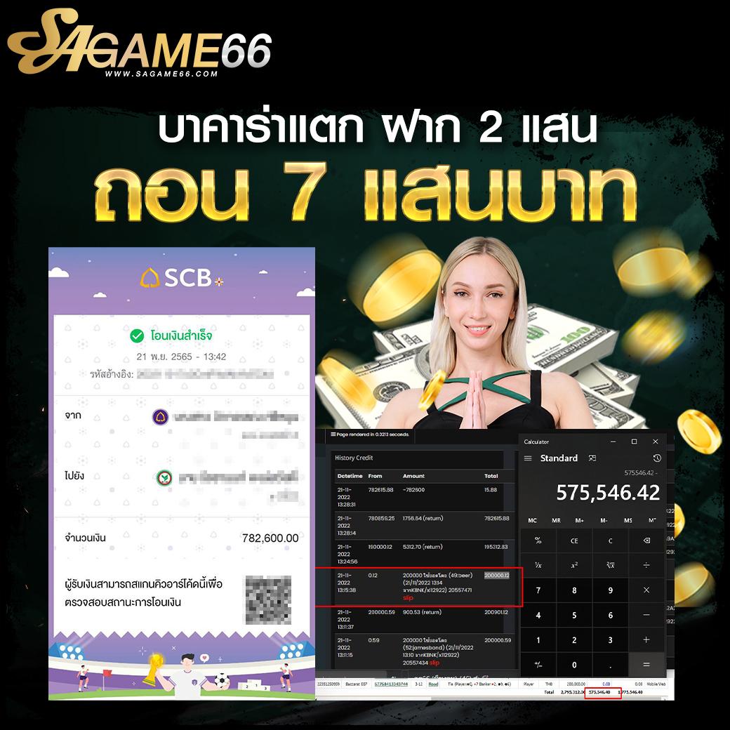 สล็อตเครดิตฟรี 100 แห่งเดียวในไทย สนุกเต็มอิ่ม ระบบทันสมัยที่สุด