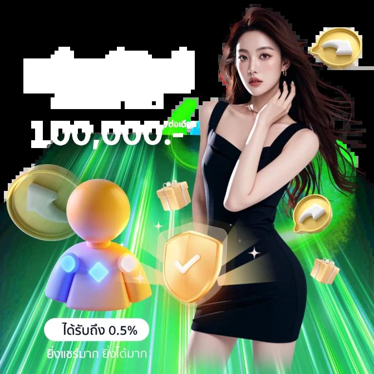 สล็อตได้เงินจริง เล่นง่าย จ่ายจริง ระบบปลอดภัย มาแรงแห่งปี