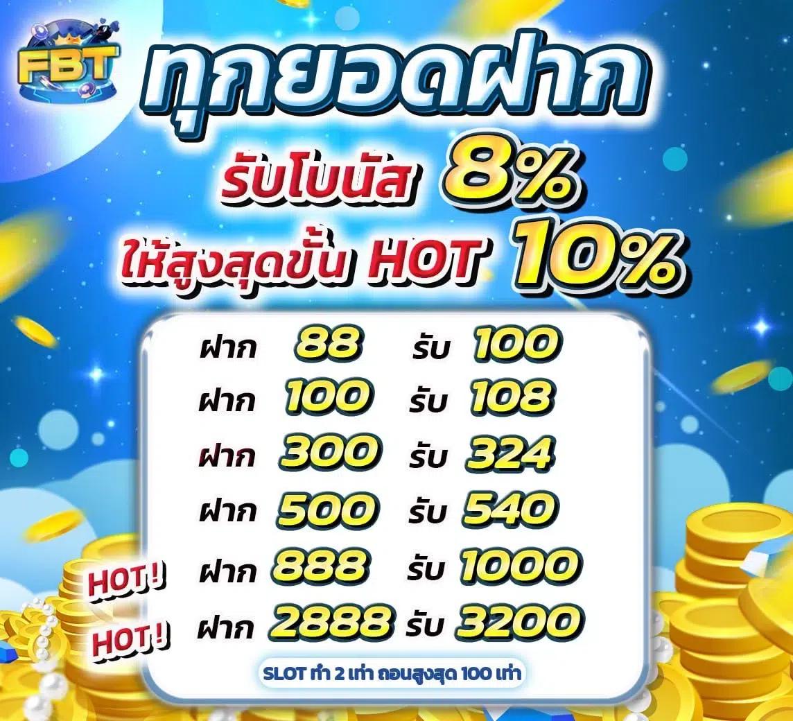เข้าสู่ระบบ Jili Slot รวมเกมเด็ด เล่นง่าย ได้เงินจริง 2024