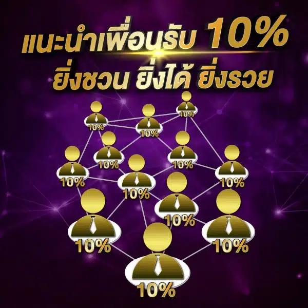 เครดิต ฟรี 50 ถอน ได้ 200 พร้อมโปรแรง ใหม่ล่าสุดในไทย