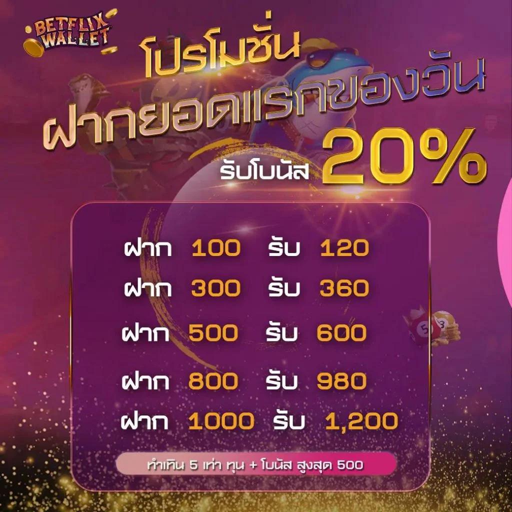เบ ท ฟิก 1688 ช่องทางเดิมพันคาสิโนออนไลน์ยอดนิยมในไทย