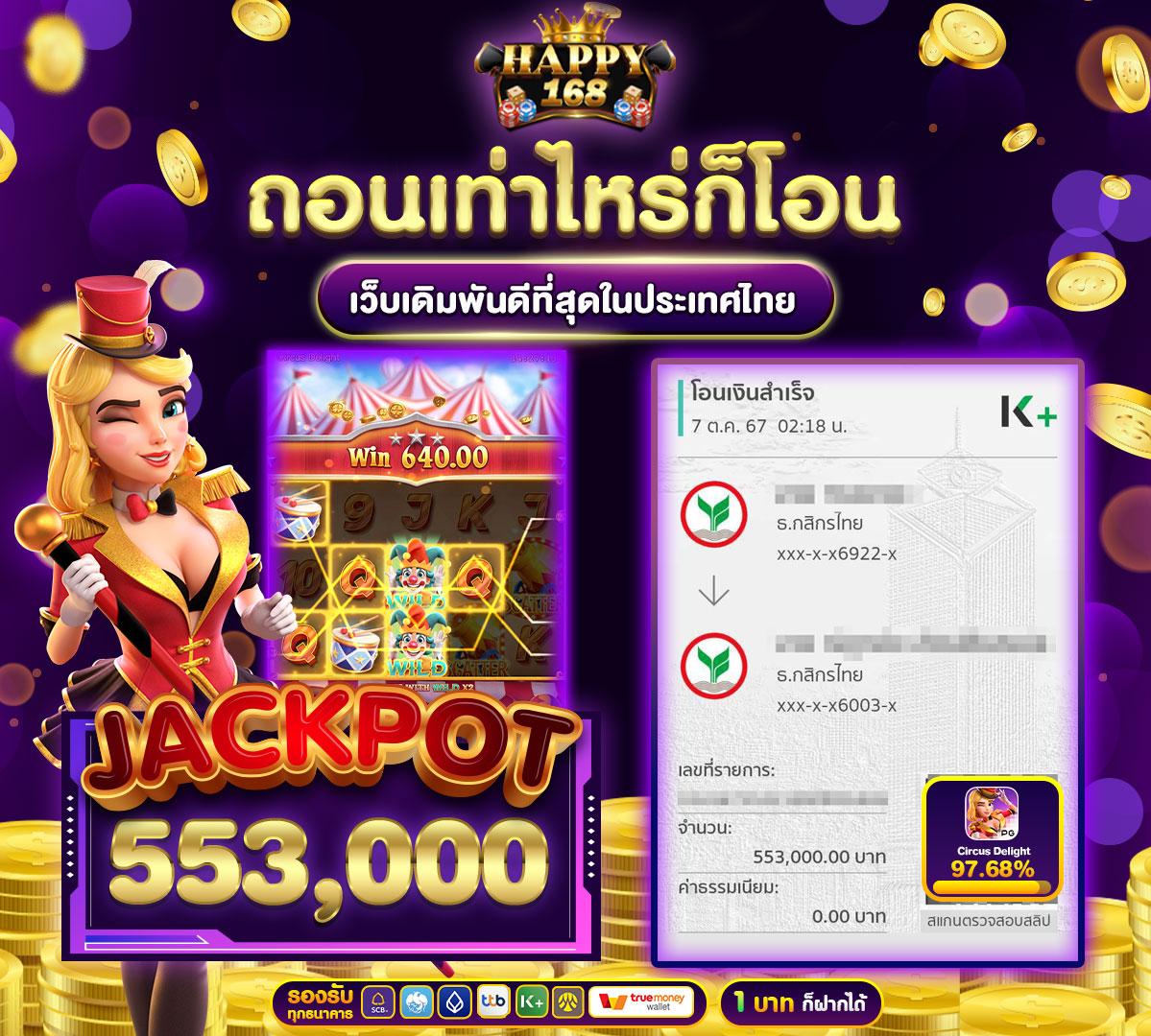 เปอร์เซ็นต์ สล็อต PG เว็บใหญ่ จ่ายจริง มั่นคง ปลอดภัย 2024