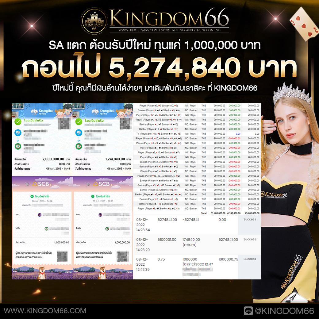 เล่นสล็อตออนไลน์กับ madibet สุดมันส์ แตกง่าย จ่ายเต็มทุกยอด