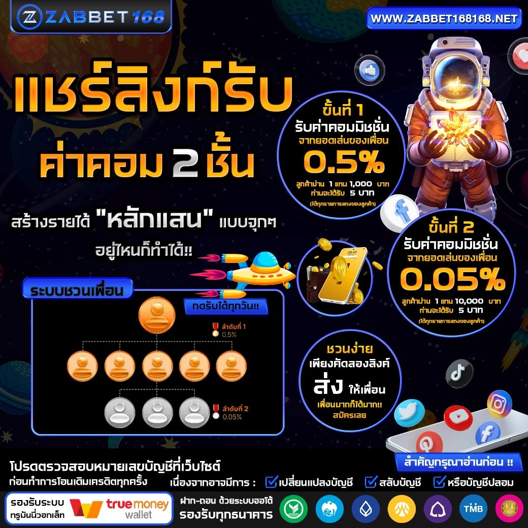 เว็บ สล็อต วอ ล เล็ ต รวมเกมใหม่ล่าสุด ระบบอัตโนมัติ ฝากถอนง่าย