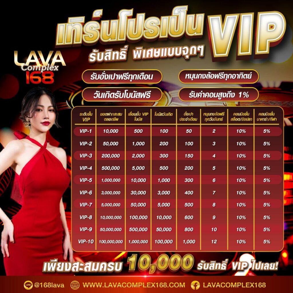 เว็บ หมี คาสิโนอันดับหนึ่ง พร้อมโอกาสทองในการเดิมพันที่มั่นใจ