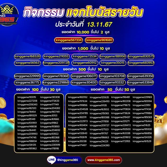 เว็บสล็อต 999 เกมดังสุดฮิต สร้างกำไรเต็มที่ในทุกการเดิมพัน