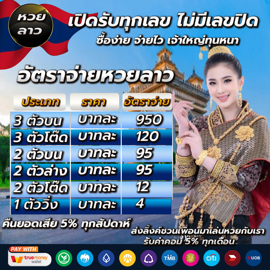 โปร สมาชิกใหม่ ฝาก 15 รับ 100 คุ้มค่าที่สุด ลุ้นสนุกทุกวัน